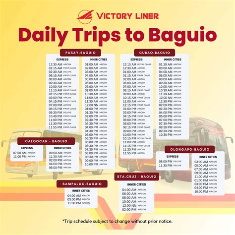 victory liner trip schedule 2024|Updated Trip Schedule as of May 2024 .